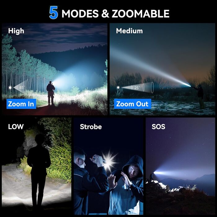 LED ліхтарик Gearlite 2 шт., 2000 люмен, 5 режимів, IP65, водонепроникний, для кемпінгу, туризму, дітей, невідкладних ситуацій (блакитний)