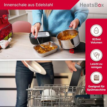Електрична термобокс Faitron HeatsBox: 90 Вт, з нержавіючою сталею, для їжі, з транспортним кришкою