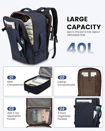 LOVEVOOK Рюкзак-валіза для ручної поклажі, 40L, для ноутбука 17,3