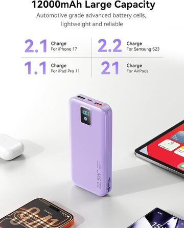 Ультрапортативний зовнішній акумулятор Power Bank 12000 mAh з вбудованим кабелем та мережевою вилкою AC, швидка зарядка SCP 22.5W та PD 20W USB-C, LED-дисплей, для iPhone та Samsung