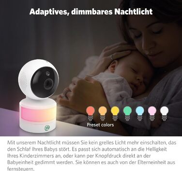 Відеоняня LeapFrog LF2513 без Wi-Fi, IPS LCD екран 2.8 дюйма, поворотна, нічне бачення, 300 метрів, датчик температури