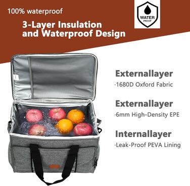 Термосумка 35L для пікніка та обідів: ізольована, водонепроникна, для кемпінгу, пляжу та BBQ