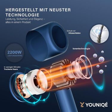 Фен YOUNIQÉ 5-в-1 з іонізацією, насадки для локонів, випрямлення, дифузор та концентратор, 1600W, LED, 4 температурні режими, магнітні насадки, ергономічний дизайн, блакитний/золотий