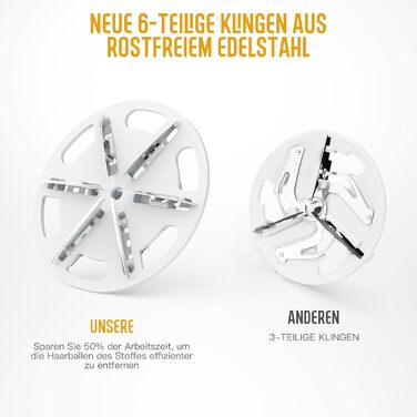 Електричний видалення ворсу Fusselrasierer з LED-дисплеєм, USB-зарядка, 3 швидкості, 6 лез, 2000mAh, для різних тканин (Золотий)