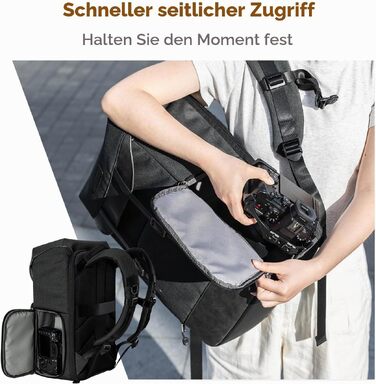 Водонепроникний фоторюкзак K&F Concept Rolltop 20Л для дзеркальних камер Canon, Nikon, Sony та ноутбука 15.6