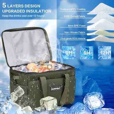 Термосумка-холодильник 30L, велика, зелена: для пікніків, барбекю, пляжу, кемпінгу. Водонетричка, з плечовим ременем