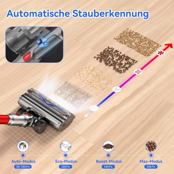 Бездротовий пилосос VSTOKY V15 ProMax: потужний акумуляторний пилосос для дому, килимів та твердих поверхонь, 600W, 58kPa, 75 хвилин роботи, подвійний контейнер для сміття, автоматичний режим, видалення шерсті тварин