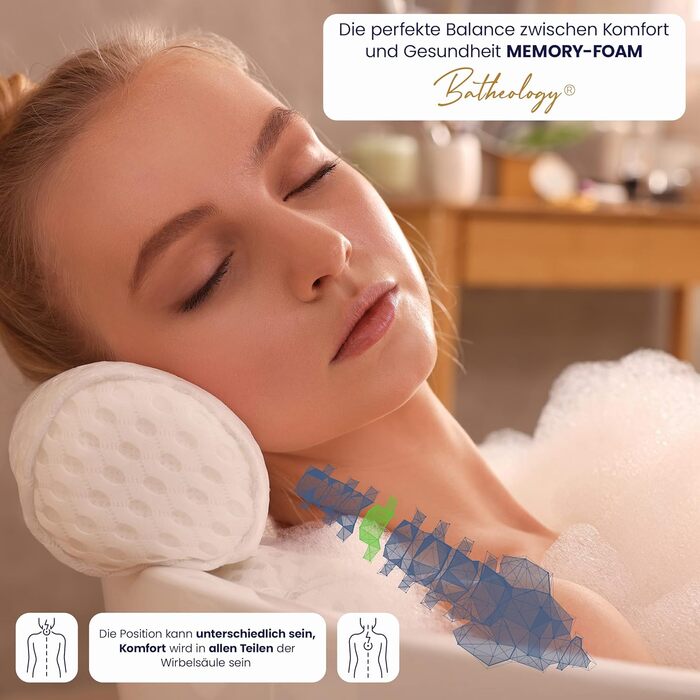 Bathtub Pillow, Ergonomic Bath Pillow for Bathtub with [Visco-Memory-Foam] Filling, Pillow for Relaxation Supporting the Spine, Support Function for Head, Back, Shoulder, Neck - SPA