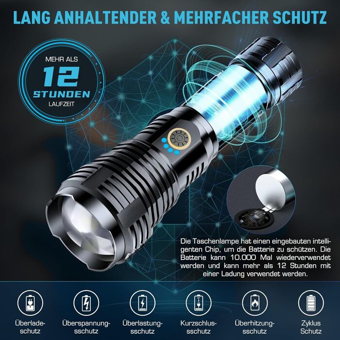 Ліхтарик Glarylight LED акумуляторний 500000 люмен, надяскравий XHP70.2, USB зарядка, водонепроникний IPX7, зум, для вулиці та екстрених ситуацій