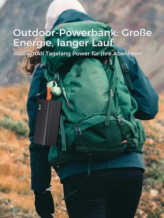 Powerbank Upgrade 70000 mAh з LED-дисплеєм: Швидка зарядка 30W, 5 виходів USB та 2 входи, для iPhone, кемпінгу