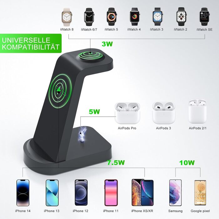 Бездротова зарядка 3 в 1 з адаптером 18W, сумісна з iPhone, Apple Watch, AirPods (чорний)