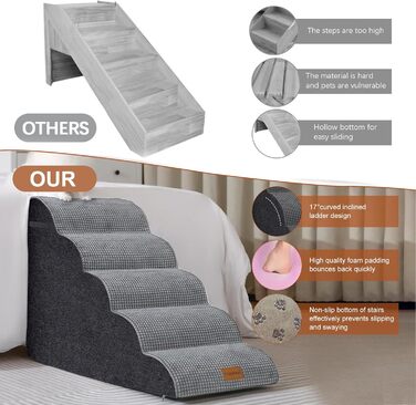 Trhillsbrad Breiter Hundetreppe 5 Stufen 62cm hoch für Kleine Hunde, Hochdichtem Schaumstoff Haustiertreppe, Waschbarem Bezug und Rutschfestem Boden