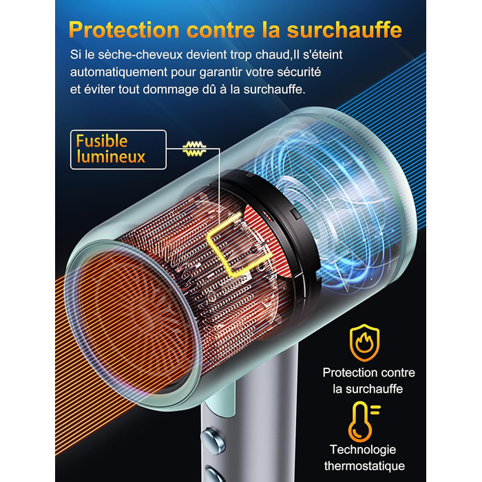 Фен 2400W складний іонний, професійний туристичний, з гарячою/холодною кнопкою, 3 режими нагріву, AC мотор, з насадкою-дифузором та сумкою для зберігання (сіро-блакитний)