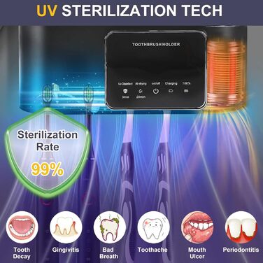 Toothbrush Holder Black, Holder for UV Toothbrush Sanitizer Wall Toothbrush Holder for 5 Toothbrushes, Drying and Cleaning Function for Toothbrushes