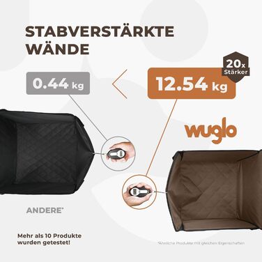 Extra Stable Dog Car Seat - High-Quality Car Seat for Small to Medium Dogs - Reinforced Walls and 3 Straps - Waterproof Dog Car Seat for Back and Front Seat (Beige) Brown