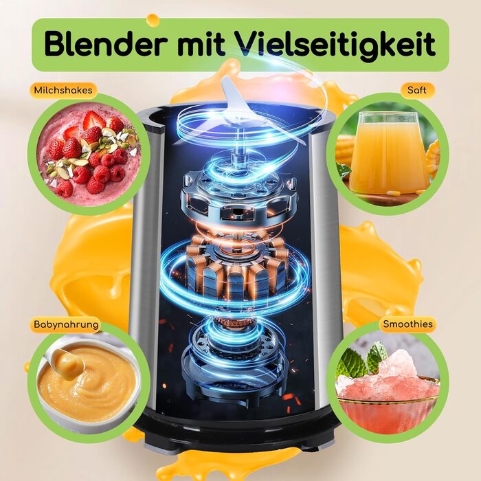 Блендер Aigostar для смузі, Mini Standmixer, 600W, 2 пляшки 800мл з кришкою, 2 швидкості + імпульсний режим, подрібнення льоду, пляшка Tritan, без BPA. Baron