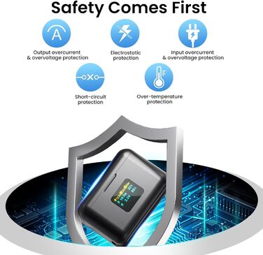 Комплект акумуляторів для Insta360 X5: 2 шт. по 2800mAh та швидкий зарядний пристрій 36W