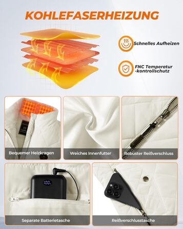 Жіночі грілки Heizwete з акумулятором 16000mAh 7,4V: 9 зон нагріву, 3 режими температури, для активного відпочинку та подорожей (білі)