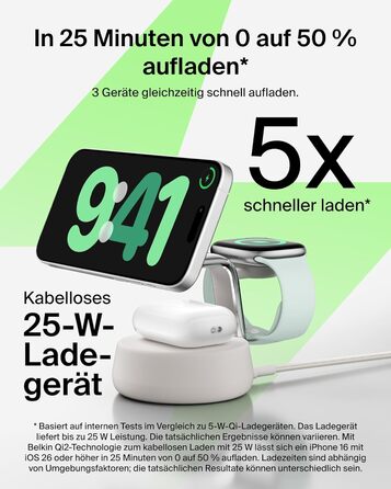 Беспроводное зарядное устройство Belkin UltraCharge Pro Qi2 3-в-1, 25W, MagSafe сумісне для iPhone, Apple Watch, AirPods, адаптер 45W, пісочний колір