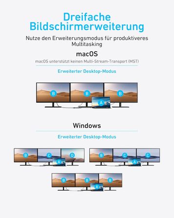 USB-C хаб Anker: док-станція з двома HDMI, 100W, 10Gbit/s, 8 портів для MacBook, Dell, iPad Pro