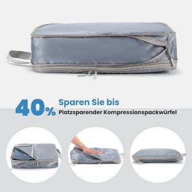 Набір кубиків-органайзерів для подорожей MEUVO - 7 шт. (сірий), компресійні, водонепроникні, для валізи/рюкзака