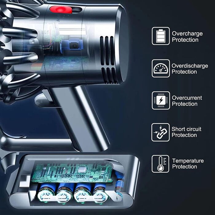 Замінний акумулятор BATTOOL V10 6000mAh для пилососів Dyson V10 Animal/Motorhead/Fluffy/Total Clean/Absolute (1 фільтр + 1 щітка)