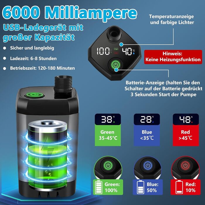 Портативний душ для кемпінгу з насосом та акумулятором 6000mAh, з душовою лійкою та шлангом 2м - ідеально для подорожей, пляжу, дачі, миття авто