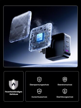 Зарядний пристрій UGREEN 65W USB-C GaN PD з 4 портами для MacBook, iPhone, iPad, Samsung