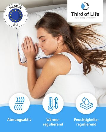 Pillow 60x70 inSPIRO from the winner of the 2022 Ergonomics Innovation Award, Best Ergonomic Sleeping Pillow, Suitable for Side Sleepers, Back Sleepers & Stomach Sleepers, Optimal Cervical Pillow 60 x 70