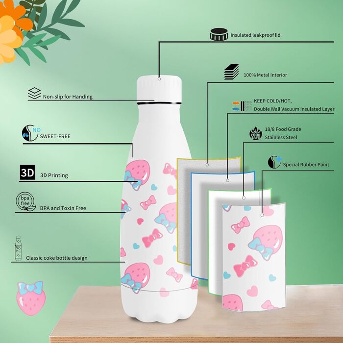 Термос Vikaster 500 мл: сталева термофляга, без BPA, витокозахисна, для спорту, подорожей, школи та активного відпочинку