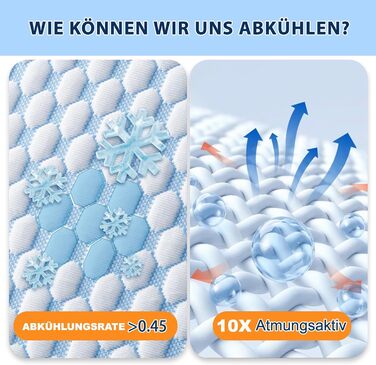 Подушка з піни Memory Foam для сну: охолоджуюча, ергономічна для бокових, спинних та тих, хто спить на животі (40x80 см, блакитно-сіра)