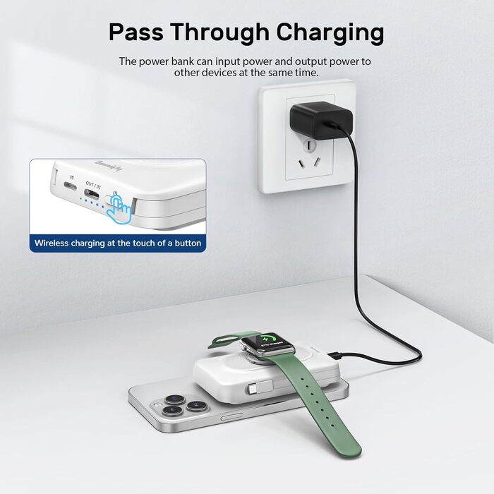 Power Bank 5-в-1 з 2 кабелями, 10000 mAh, магнітна бездротова батарея з кріпленням та підставкою, швидка зарядка, зовнішній акумулятор для iPhone 16/15/14/13, iWatch, подорожі, кемпінг, на вулицю