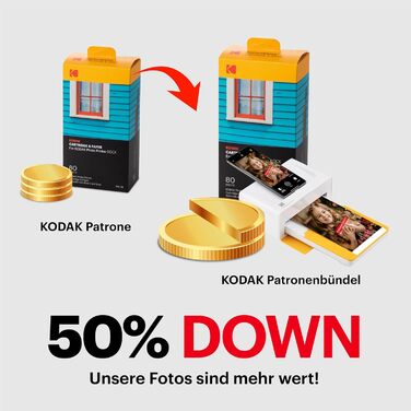 Фотодрук Kodak Dock Plus 4PASS: портативний принтер для фото 10x15 см + 10 аркушів жовтого паперу
