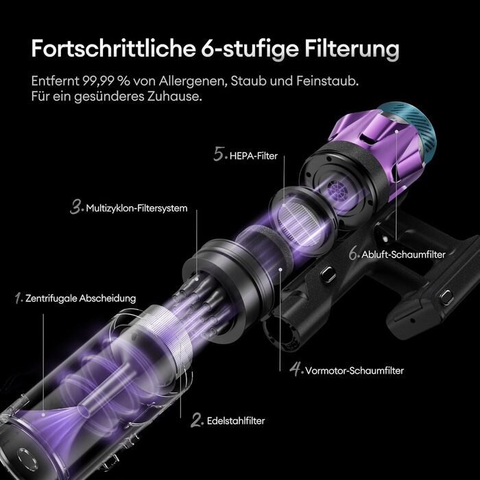 Бездротовий акумуляторний пилосос Ultenic 55000Pa/600W, 80хв, 1.6л, з Multi-Циклон фільтрацією, сенсорним екраном, антизаплутана щітка, док-станція, для шерсті тварин/килимів/твердих підлог, червоний