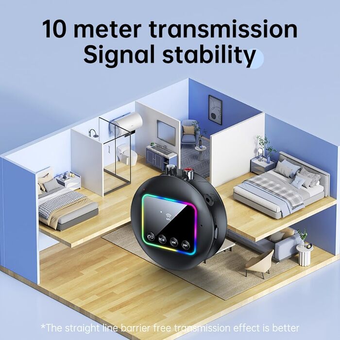 Bluetooth 5.4 Передавач/Приймач AXFEE: HiFi звук, 2-в-1, 3.5mm RCA для дому, авто, TV, навушників
