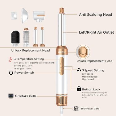 Іонський фен-щітка UKLISS Airstyler 7-в-1: 7 насадок, локони, укладка, сушка, для жінок (білий)