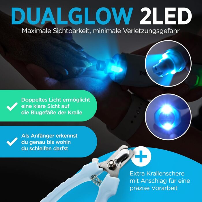 Тріксус - професійний точилка для кігтів собак та котів з ножицями для кігтів | 2 швидкості, LED, безпечний, тихий, потужний | Набір для догляду за кігтями для собак та котів різних розмірів