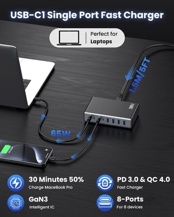 Мережевий адаптер USB-C 200W 8-в-1 GaN III з QC4.0, PPS, PD 65W для MacBook Pro/Air, iPad, iPhone, Samsung, Steam Deck, чорний