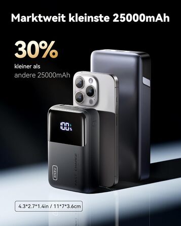 Power Bank INIU 100W 25000mAh USB-C: для ноутбуків, iPad, iPhone, DJI, камер | 25000 mAh