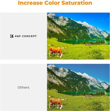 Поляризаційний фільтр K&F Concept Nano-X PRO Serie 95mm, Zirkular