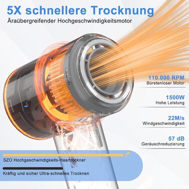 Супершвидкий фен Supersonic з іонізацією 200 млн негативних іонів, 110 000 обертів/хв безщітковий двигун, низький рівень шуму 57dB, інтелектуальна стабільна температура для подорожей та дому, чорний