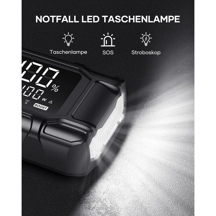 Powerbank Flylinktech 8000A для авто: 26800mAh, 8000A, PD65W, Jump Starter для бензинових та дизельних двигунів (до 12.0L)