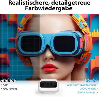 Wielio 2025 Smart Beamer: Android 11, 1080P (4K), WiFi 6, Bluetooth 5.2, 20000 Lumens, для дому, сумісний з iOS/Android/PS5