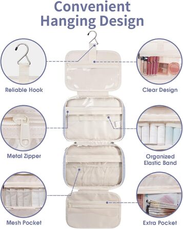 Набір для гігієни Narwey для дівчаток: велика косметичка/валіза для душу з сіткою, зелено-блакитна, L