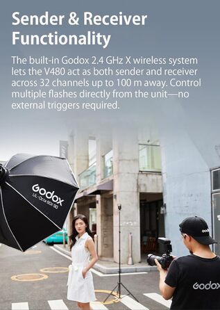 Спалах GODOX Blitz V480C з сенсорним екраном, GN50, TTL, HSS 1/8000s, сумісний з Canon R6 Mark II R10 R7 R100 EOS-R R5 Mark II R6 RP R8 M50 600D 90D 700D 750D