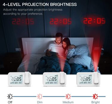 Projection Alarm Clock, TedGem Travel Alarm Clock Digital Clock Table Clock 3.8