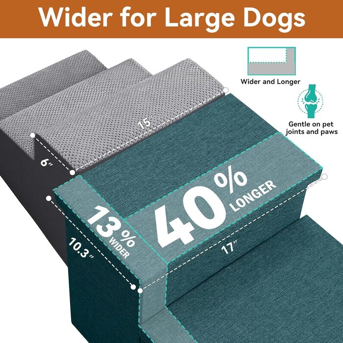 Сходинки для собак та котів, 38.1 см, 2-ступеневі, широкі, складані, зелені