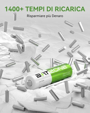 4 шт. акумулятори AA 1.5V 2500 mAh Lithium з зарядним пристроєм на 4 слоти (без кабелю зарядки)