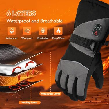 Гріючі рукавички для чоловіків та жінок з акумулятором 5V 5000mAh, 3 режими нагріву, для мотоциклів, велосипедів, лижного спорту (M)