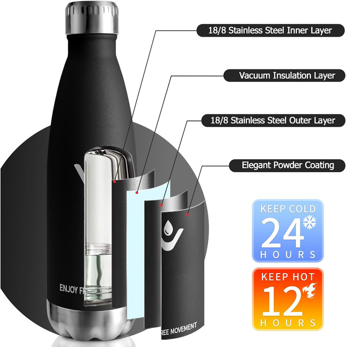 Термос-пляшка 750 мл, з нержавіючої сталі, BPA-Free, для спорту, подорожей, дітей, на відкритий простір, термоізоляція, витримує газовані напої, чорний, темно-зелений